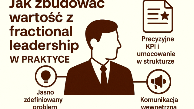 How to build value with fractional leadership in practice – examples and summary